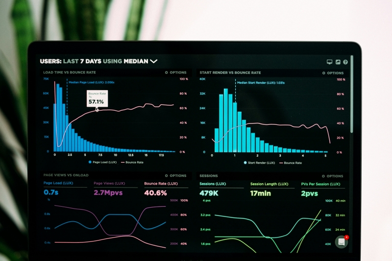 data and analysis